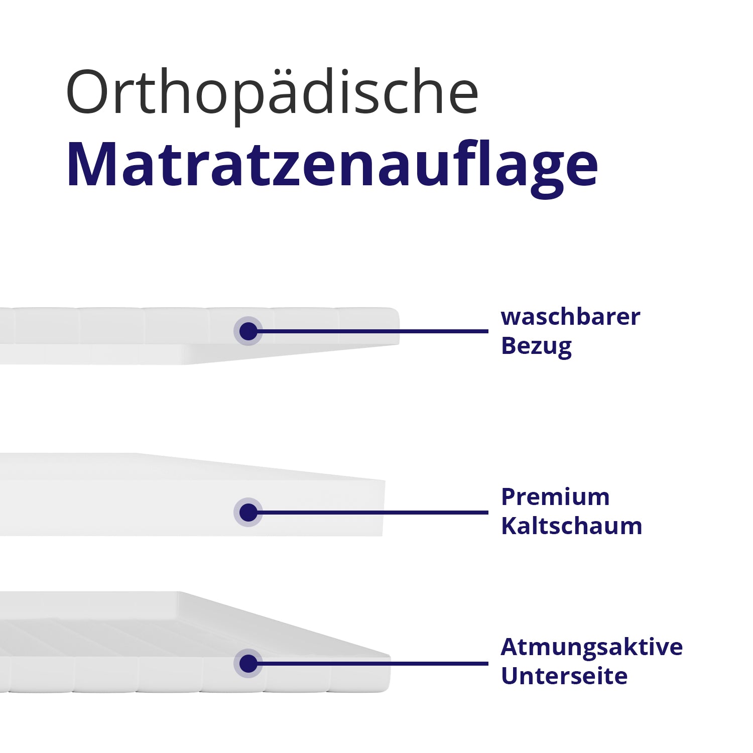 Aufbau des orthopaedischen Kaltschaum Toppers – mit waschbarem Bezug, atmungsaktiver Unterseite und ergonomischem Kern
