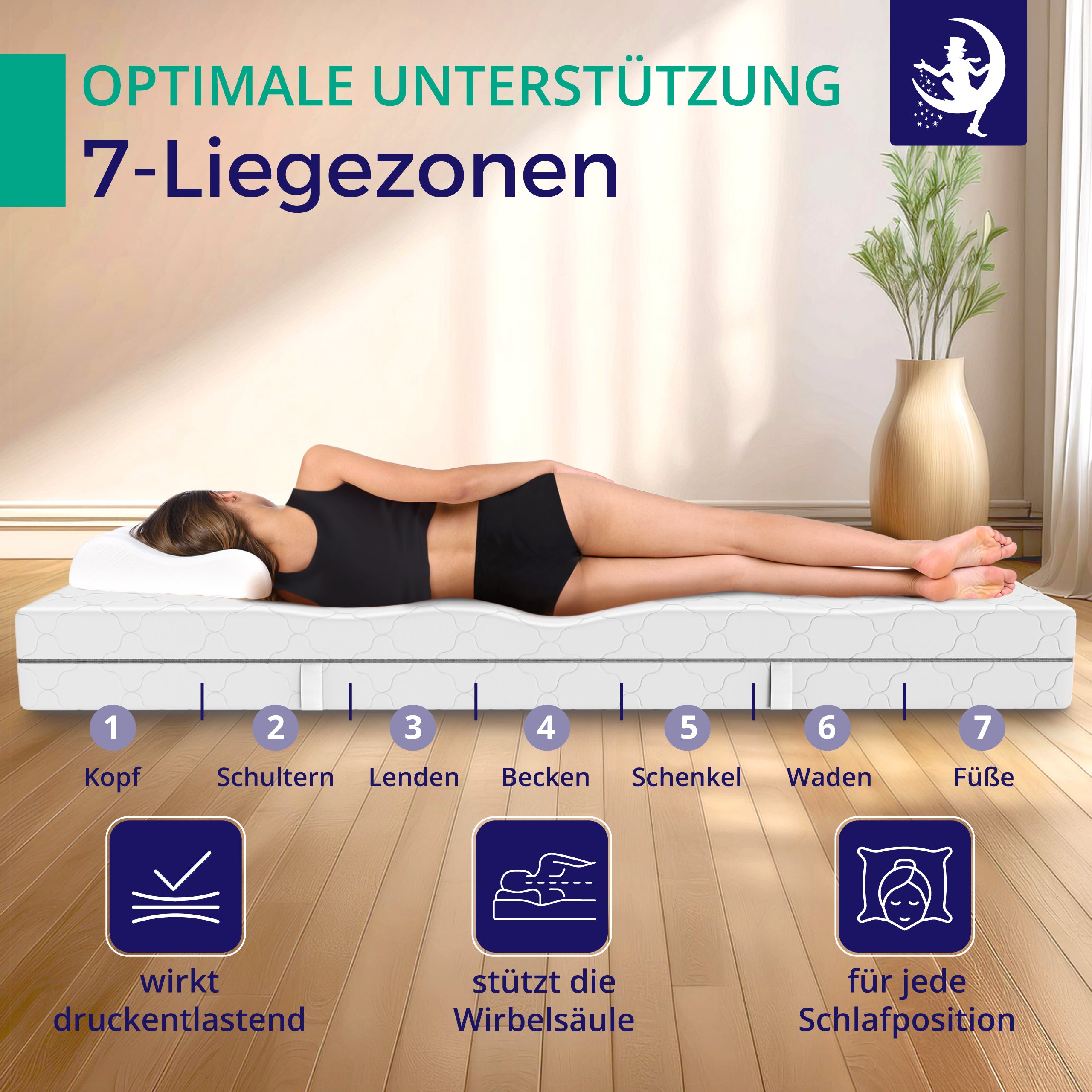Mister Sandman Matratze mit 7 Liegezonen für optimale Unterstützung der Wirbelsäule in Seitenlage