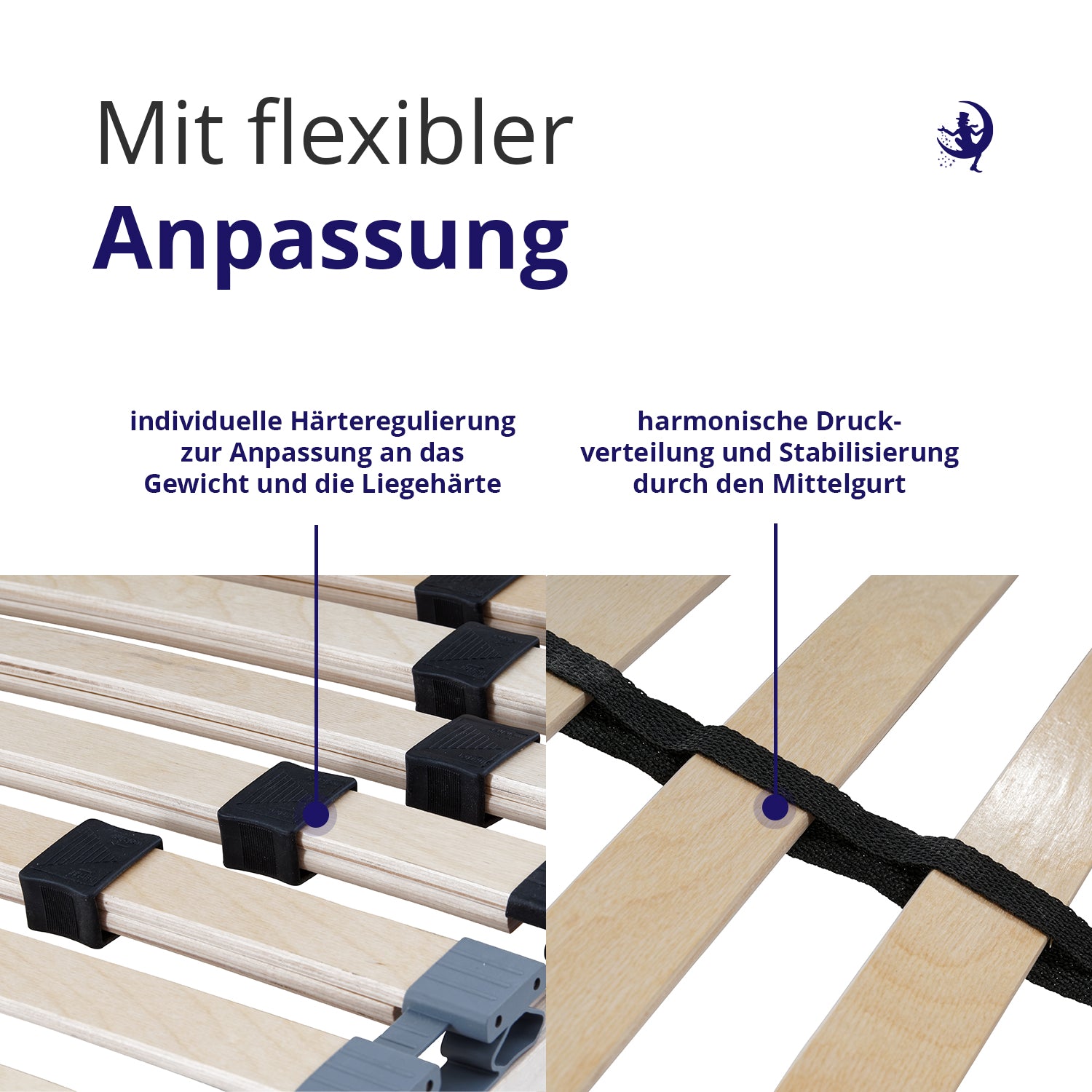 Lattenrost 100x200 mit individuell einstellbarer Härte und Mittelgurt für stabile Unterstützung der Wirbelsäule und ergonomischen Liegekomfort