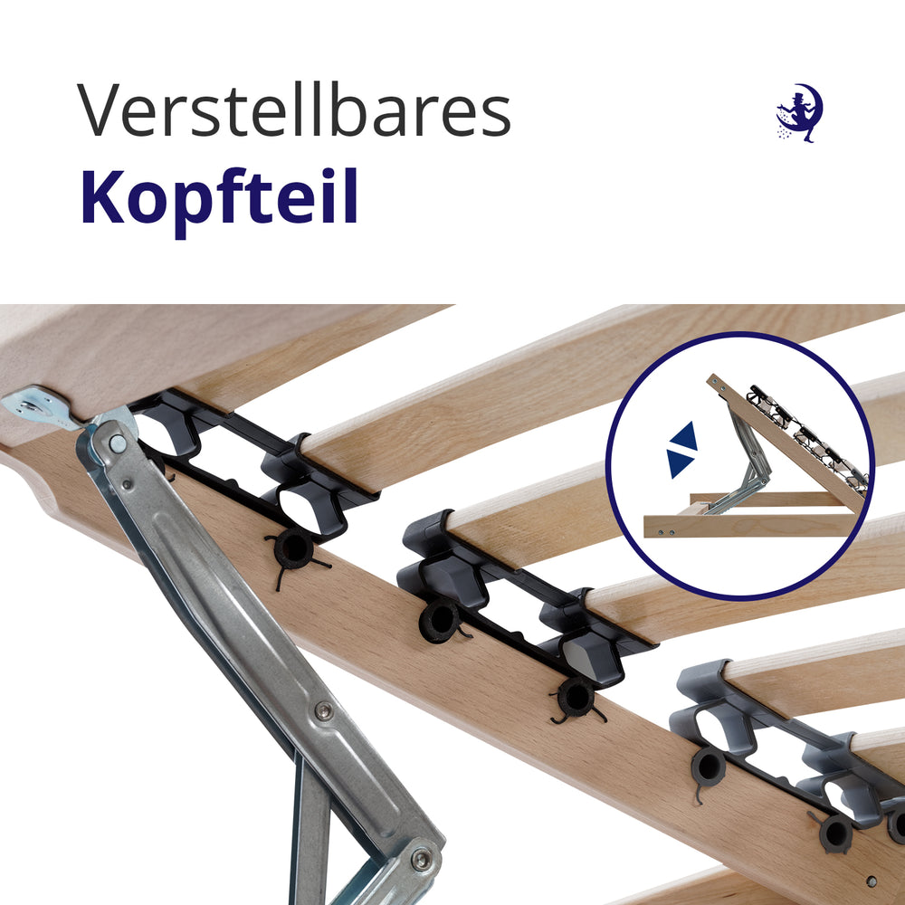 Hover image of ErgoFlex slatted frame with adjustable head section and flexible firmness